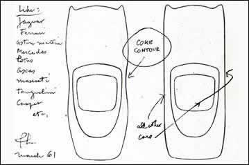 Coke Contours Diagram